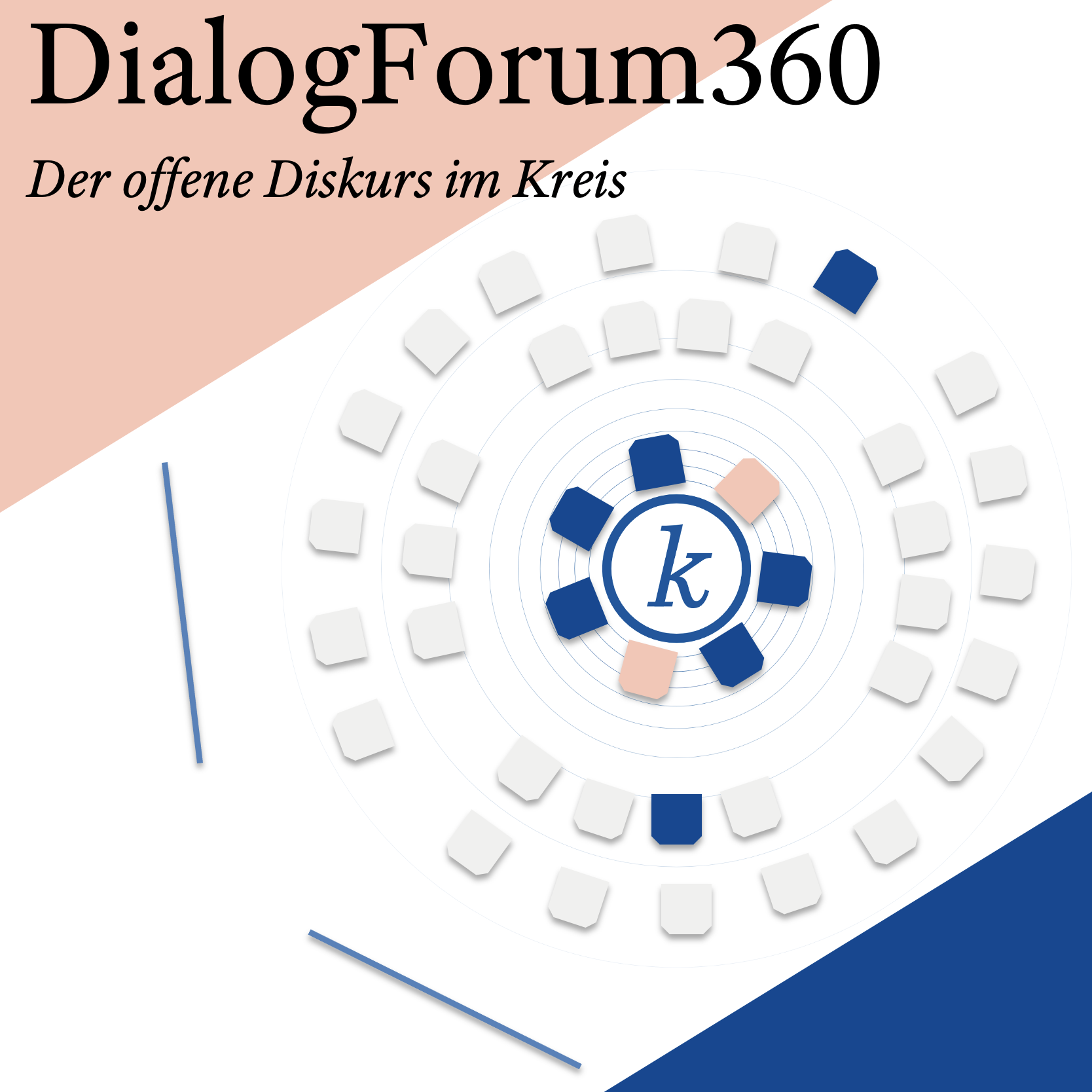 Dialogforum Projektbild